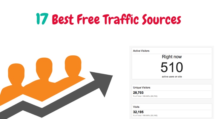 17 Best Free Traffic Sources to Drive Visitors to Your Website
